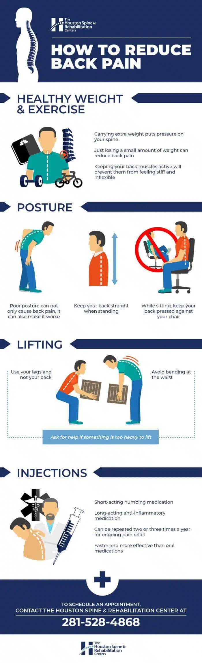 The poster of how to reduce back pain The poster of how to reduce back pain
